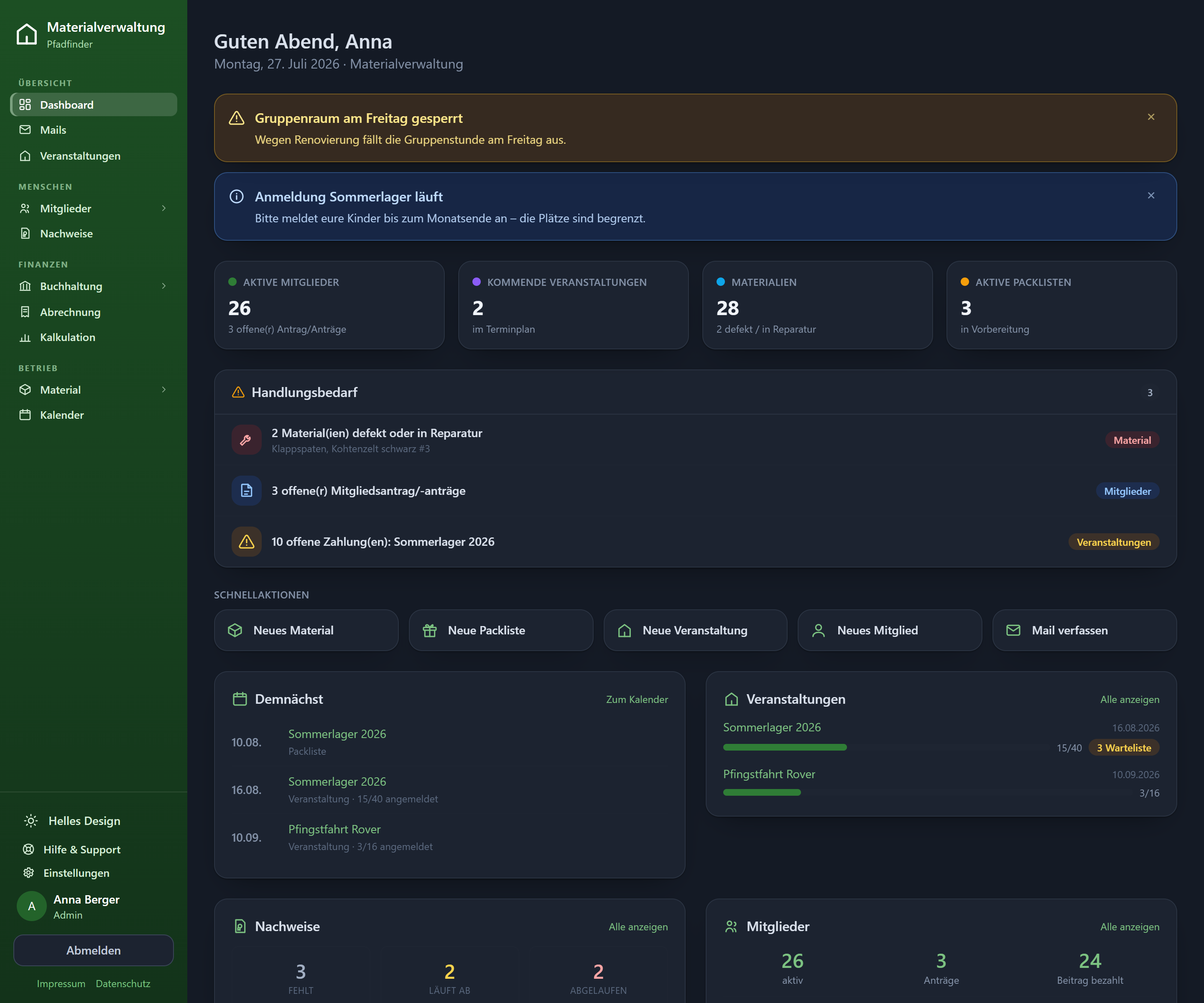 Dashboard mit Kennzahlen und Widgets