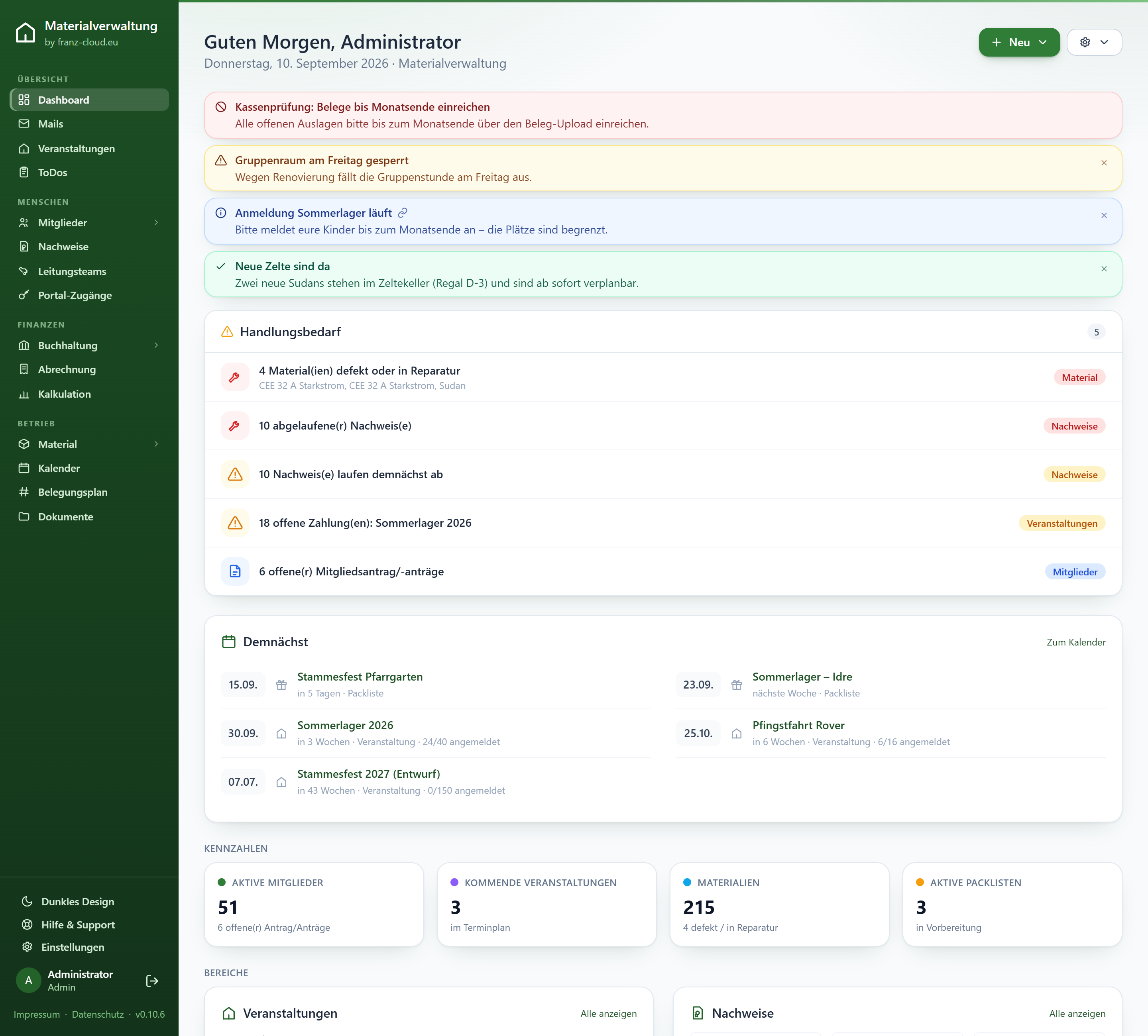 Dashboard mit Kennzahlen und Widgets